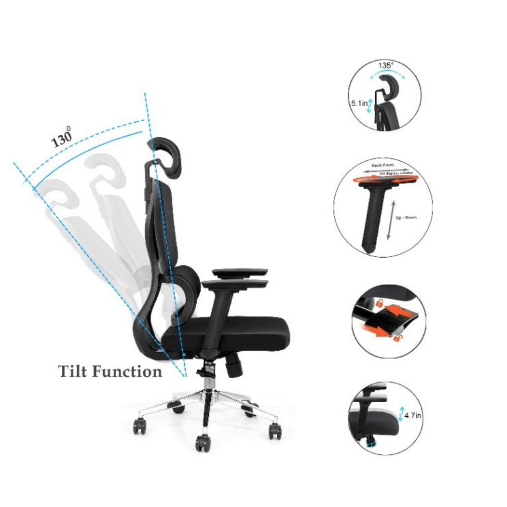 Furalux MH‑774‑BF Ergonomic Mesh Office Chair with Headrest and Lumbar Support